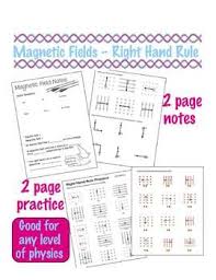 Magnetic Fields Right Hand Rule For Any Level Of Physics Physics Physics High School Magnetic Field