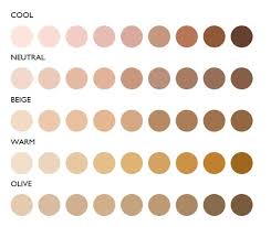 Fond De Teint Poudre Mineral Alima Pure Matte Foundation Fair Skin Tone Green Beauty