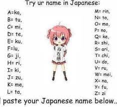Your Japanese Name For Fun Viết Chữ Ngon Ngữ Tiếng Nhật