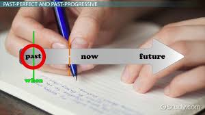 What Is The Past Tense Of Eager Study Com