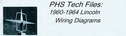 Amazing 1979 jeep cj7 wiring diagram contemporary the greenyellow radio accessory switched 12v wire. Phscollectorcarworld Tech Series 1960 1964 Lincoln Wiring Diagrams