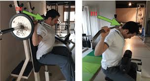 Ecco qualche consiglio su come affrontare il primo giorno in palestra e come superare le tue paure! Come Evitare Che Gli Esercizi In Palestra Ti Disturbino La Cervicale E Anzi Te La Migliorino L Altra Riabilitazione