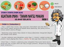 The atkins diet plan is a proven method of losing weight. Cadangan Menu Diet Atkins Fasa Induction Dan Close Up Gambar Gambar Makanan Atkins Almaricantik