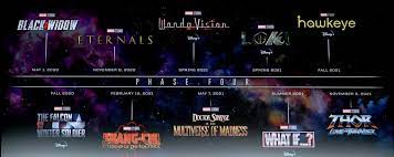 La fase 4 de marvel por fin ha sido anunciada y trae varias sorpresas con algunos adelantos para los fans. Calendario De La Fase 4 De Marvel Thor 4 Black Widow Los Eternos