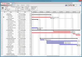 If you feel like ms project isn't the. 6 Free Microsoft Project Alternatives For Creating Gantt Charts