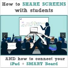 The Top 3 Questions Teachers Ask Me About Classroom Tech Classroom Tech Teacher Technology Instructional Technology