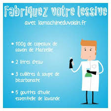 Epingle Par Bisou Sucre Sur Diy For Home Produit Menager Maison Astuce Menage Savon De Marseille