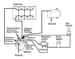 Automotive Electrical Circuit Diagram Electrical Circuit Diagram Circuit Diagram Electronics Circuit
