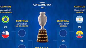 The official conmebol copa américa facebook page. Copa America 2021 The Copa America Knockouts Who Plays Who Marca
