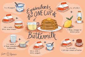 Wrap the container with a towel and place it on top of a heating pad to ferment the yogurt to the desired consistency. Buttermilk Substitutions Measures And Equivalents