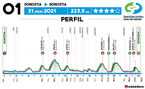 Lorenzo rota (ita) + 0.30 5. Is33xncl5rdimm