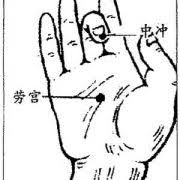 Le Point Zhong Chong Du Meridien Du Pericarde 9pc Douleur Abdominale Acupression Techniques De Massage