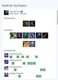 Someone Had Told Me To Try And Look Up How To Use The Item Builder For Cerberus And I Did But I Don T Know How This Translates I Figured Out How The Learn items yourself, build and counterbuild as you go. item builder