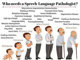 Smiling man and letters on beige background. Aims Speech Therapy Centre Recognise Registered Reviews Facebook