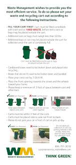 Recycling Refuse Collection Twinsburg Oh Official Website