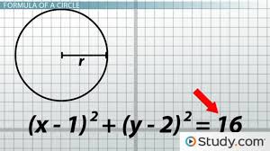 H and k are the x and y coordinates of the center of the circle. Graphing Circles Identifying The Formula Center And Radius Video Lesson Transcript Study Com