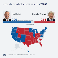 Results of the 2020 u.s. Us Election China Congratulates Joe Biden On Victory News Dw 13 11 2020