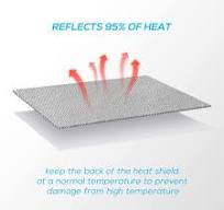 Amazon.com: FLASLD Thermal Block - Automotive Heat Shield ...