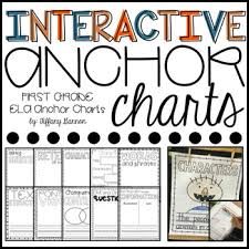 ela interactive anchor charts literature and informational text