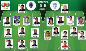 Monterrey y pachuca tendrán una serie por el campeonato que apunta a ser atractiva, sobre todo por el estilo de juego y los buenos elementos esta será la octava ocasión en la que una final en torneos cortos se disputa entre los dos primeros lugares de la tabla y la primera entre rayados y tuzos. Asi Vivimos El Monterrey Pachuca