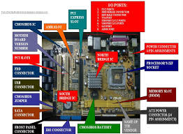 35 Label The Parts Of Motherboard Labels Database 2020