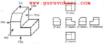 Check spelling or type a new query. 40 Soal Jawaban Etiket Dan Proyeksi Gambar Teknik