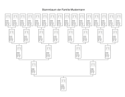 Der familienstammbaum ist der teil von familysearch.org, wo ihre familie über generationen hinweg angezeigt wird und wo man angaben zu all diesen menschen findet. Stammbaum Vorlage Gratis Excel Word Vorlage Muster Vorlage Ch