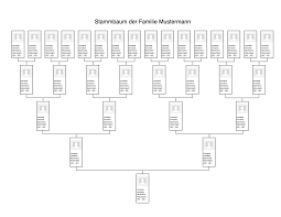 Bildkärtchen zum ausdrucken zur klärung von familienverhältnissen und der begriffe: Stammbaum Vorlage Excel Word Kostenlos Muster Vorlage Ch