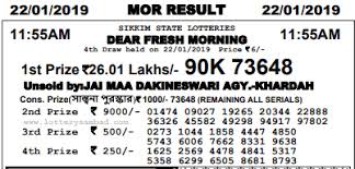 Lottery Sambad 11 55 Am Today Result 22 01 2019 State Lottery Today Result Lottery Result Today