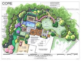Landscape Landscape Design Plans Landscape Plans Landscape Design