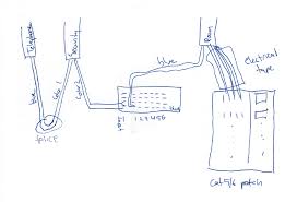 We bought cat6 keystone jacks and plates. Is This Patch Panel Used For Phone Security Or Data Home Improvement Stack Exchange