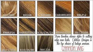 Sebastian Hair Color Chart 431891 Cellophane Hair Dye Colors