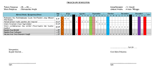 Prota dan promes smp kelas 8 kurikulum 2013. Program Semester Matematika Kls X Sma Kurikulum 2013 Tahun Pelajaran 2019 2020 File Guru Now