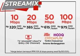 Sebelum membahas lebih lanjut mengenai biaya pasang wifi indihome. Paket Indihome Daerah Bogor Hubungi 0852 1770 5221