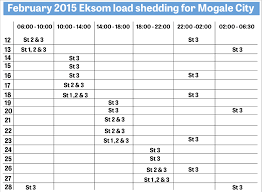 The power utility said that the power cuts will be introduced from 12h00 to 22h00. Updated Load Shedding Schedule Krugersdorp News