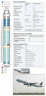 219 Best Seating Chart In Aircraft Images Aircraft