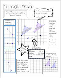 Translations Vizual Notes Translations Math 8th Grade Math Math Journals