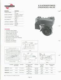 Small Engine Suppliers Engine Specifications And Line