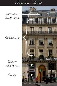 Haussmann Style Architecture Beaux Batiments Architecture De Facade Architecture