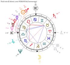 48 Faithful Astrological Chart Wheel