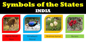 Welcome to the garden helper! Indian States Animal Bird Flower Tree Dance Fruit Insect Sport Symbols Dag12235 Youtube