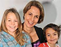 Nänie, regula späni, schiller, schweizer fernsehen, sf, sonntag, sportlounge, sportpanorama, stefan bürer. Regula Spani Junglekey Ch Wiki