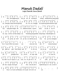 Not Angka Pada Lagu Manuk Dadali Download