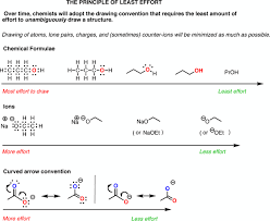 The Principle Of Least Effort Master Organic Chemistry Organic Chemistry Organic Chem Principles