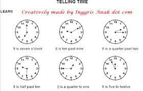 A quarter = seperempat (15 menit) a half = setengah (30 menit) kalimat yang biasa digunakan yang berhubungan dengan telling the time : Dian Choiruna Maharani Materi Bahasa Inggris Kelas 5 Sd