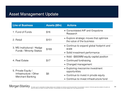 Morgan Stanley Barclays Financial Services Conference