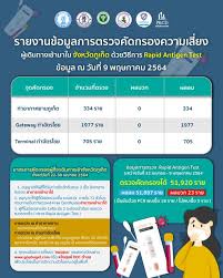 Умеди шарифзод чупон бачай найнавоз 2019 umedi sharifzod chupon bachai naynavoz 2019. Tglj0fupytdirm