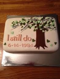 Why should you write funny gestures on a birthday cake? Funny Anniversary Cake Ideas The Cake Boutique
