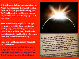 Maybe you would like to learn more about one of these? Total Solar Eclipse Tolkein Quote