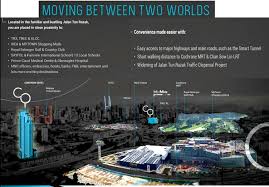 You are now able to walk from sunway velocity to my town cheras/ikea or vice versa under shades. Continew Residences Dr Homesearch
